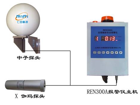 REN300A+REN-3He-N͹̶ʽ٤(bo)x